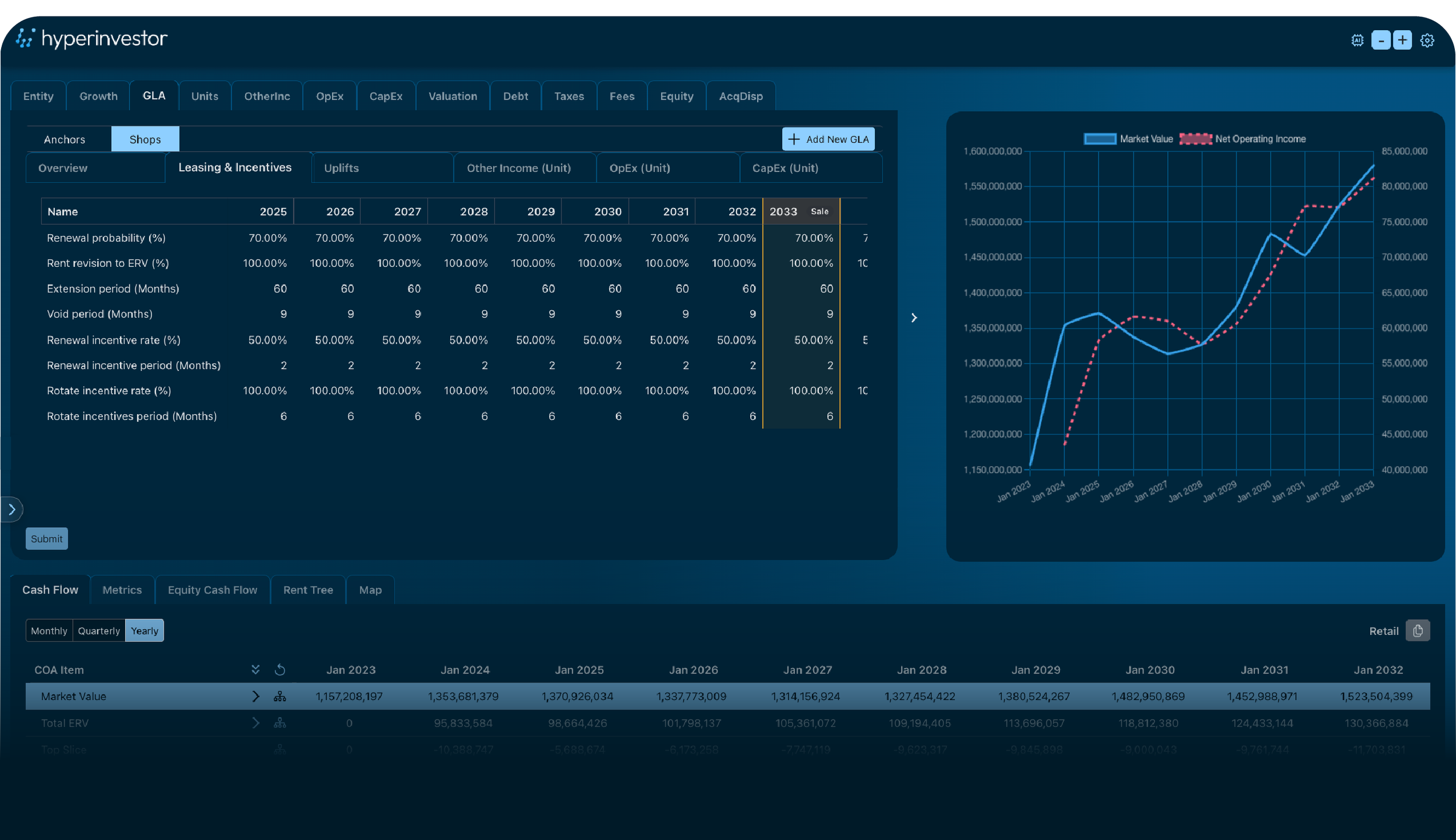 Why We Built HyperVal - And the Problems We’re Actually Trying to Solve