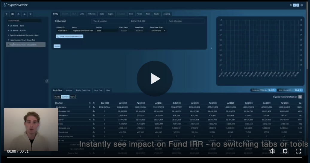 From Unit to Fund - All in One View