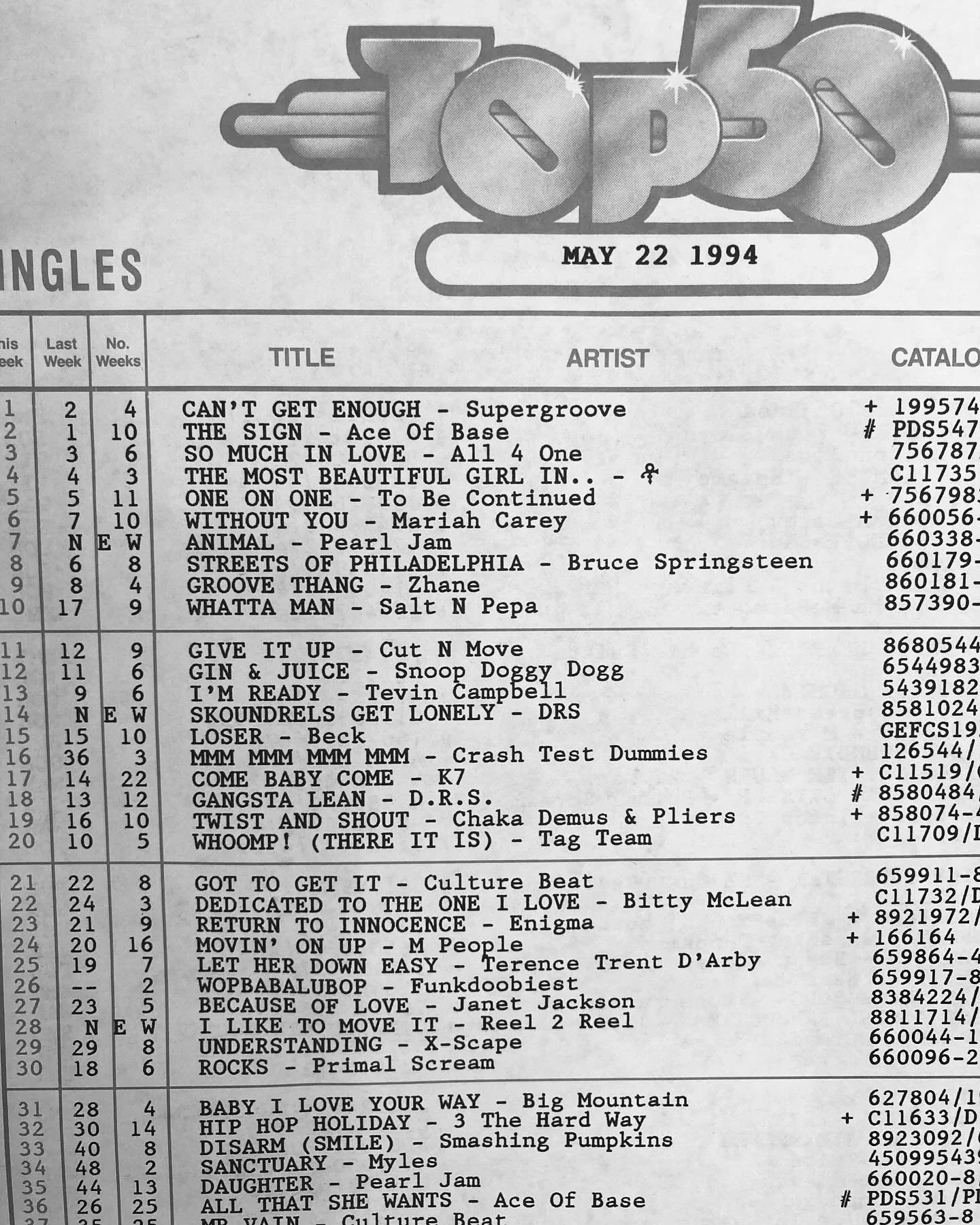 The Past is a Wilderness of Horrors (Tour Edition)&hellip;
1) a hilarious and terrifying insight into 90&rsquo;s music 
2) in the days before plastic water bottles onstage it was strictly jugs and carafes.  Here I sip from a particularly lovely examp