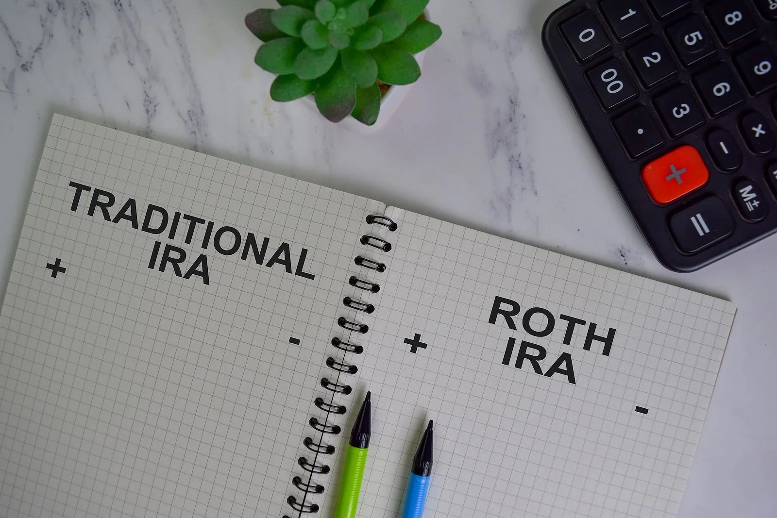 The Roth IRA - Time To Consider It.