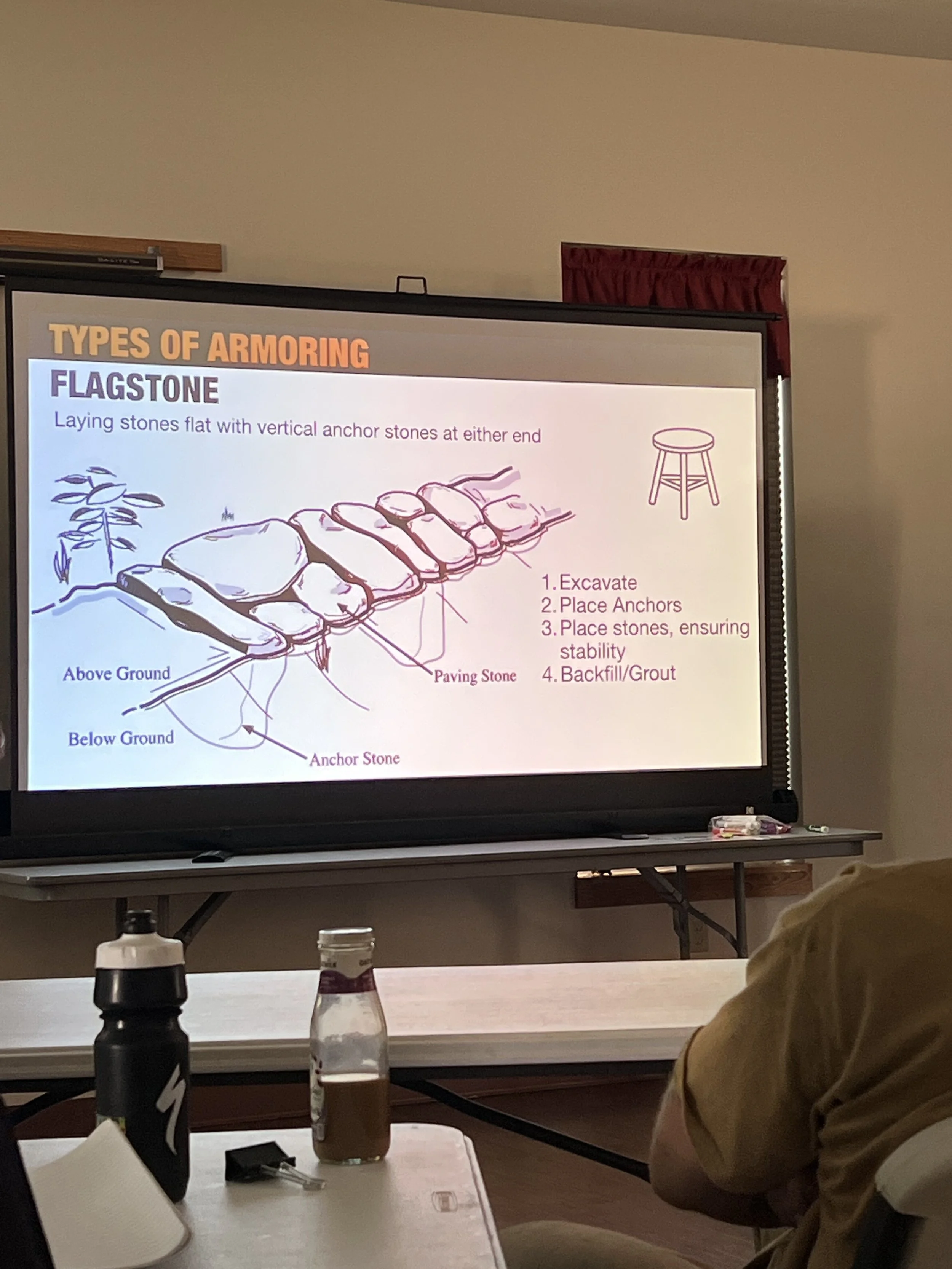 A classroom presentation slide about types of armoring, specifically flagstone, showing a sketch of laying stones with labels and steps for construction