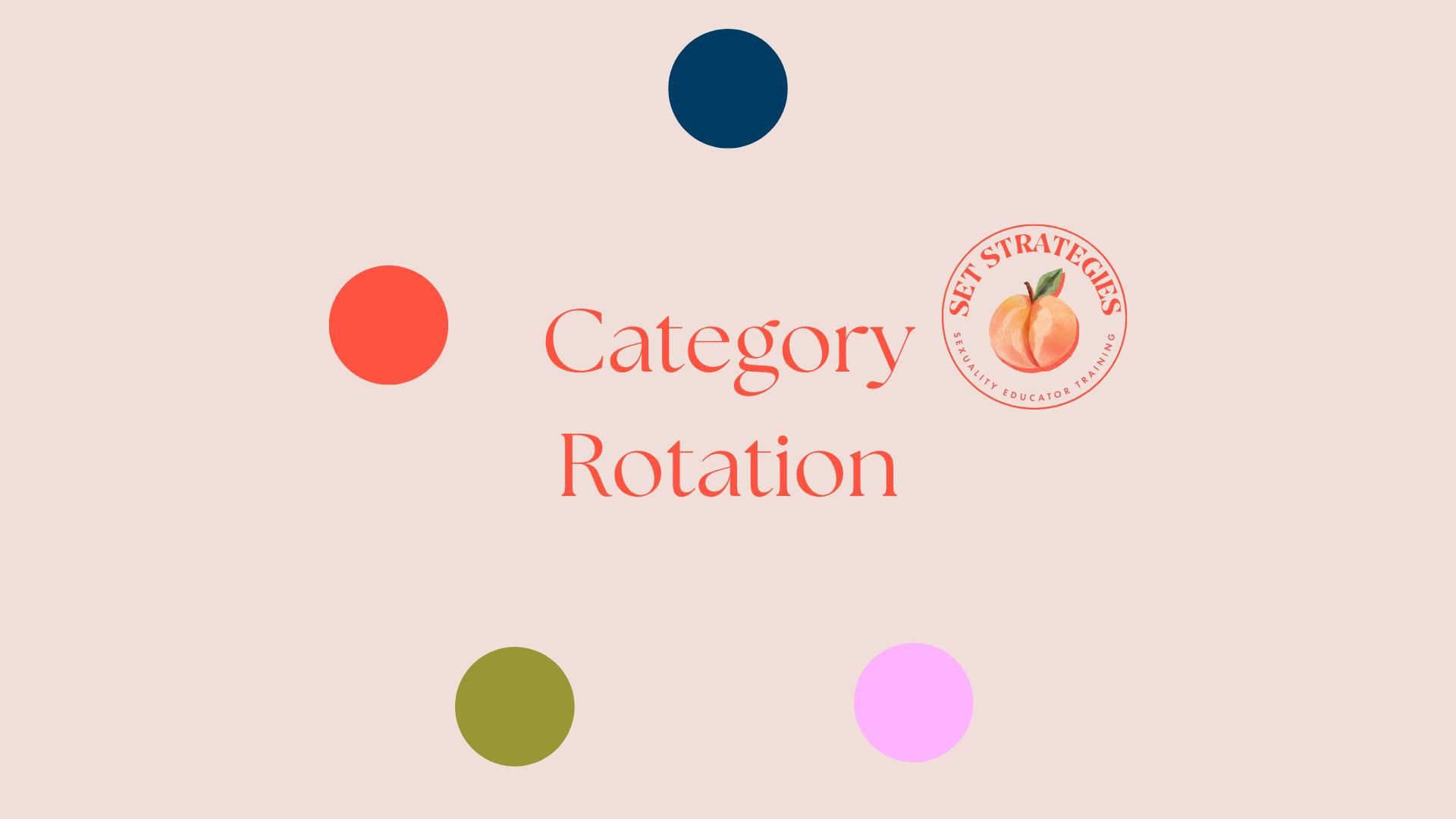 Interactive Learning: Category Rotation