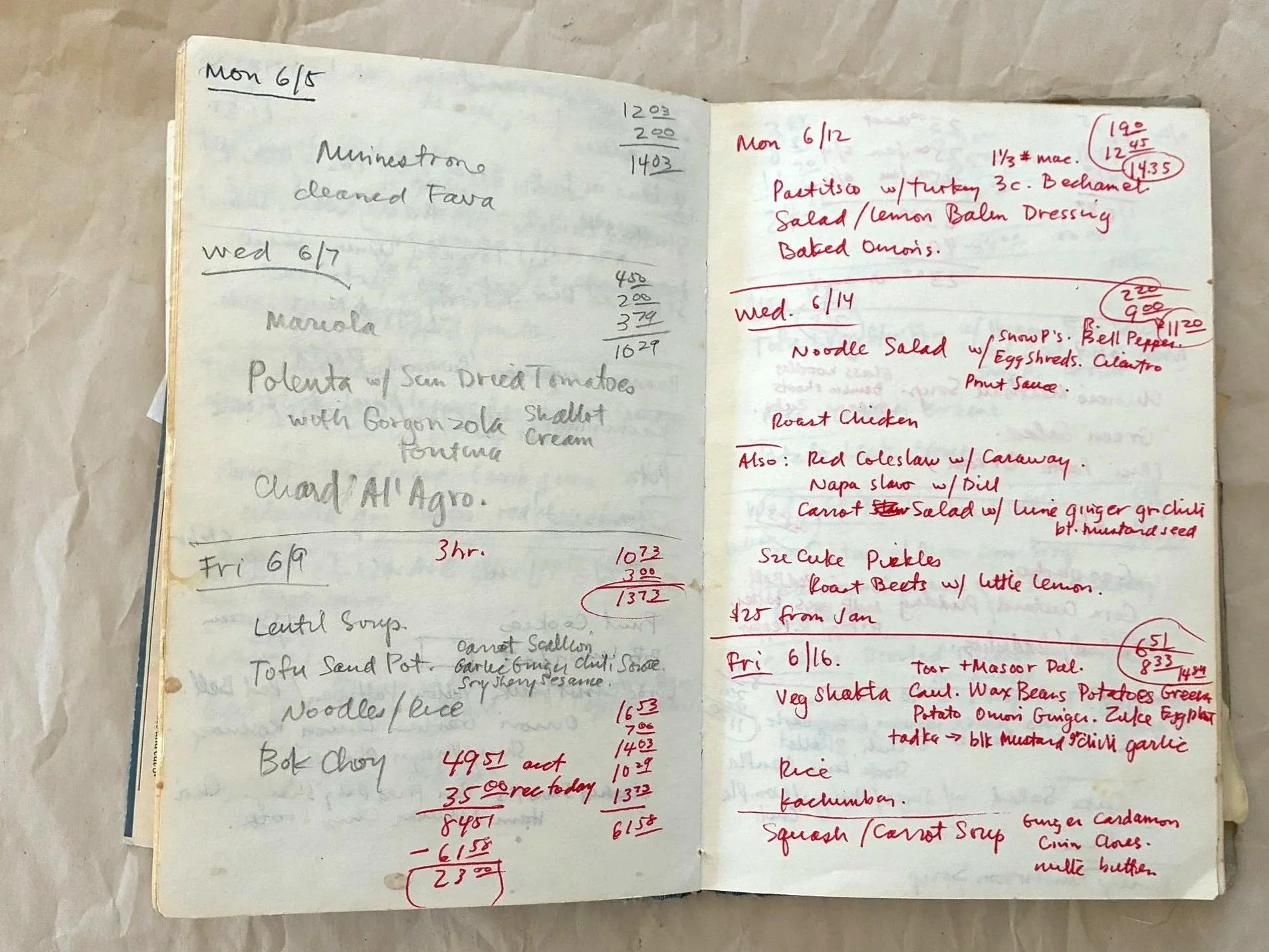 ...placeholder for Waldman family menu book...