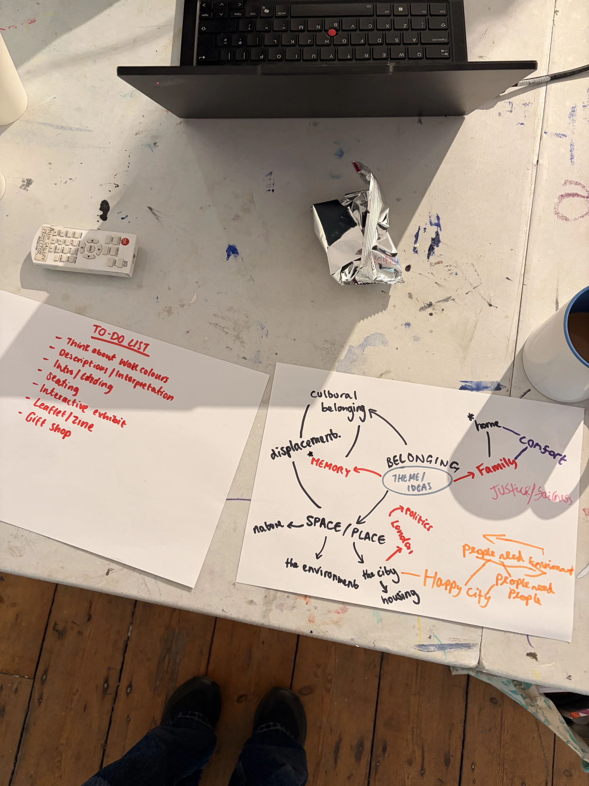 Curatorial plans. Photography by Eleanor Getting
