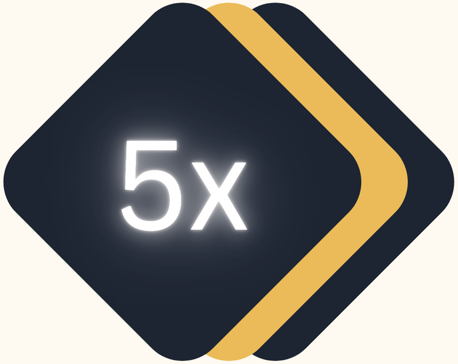 A graphic icon representing 5 times magnification, with a dark background, yellow accents, and bright white text reading '5x'.