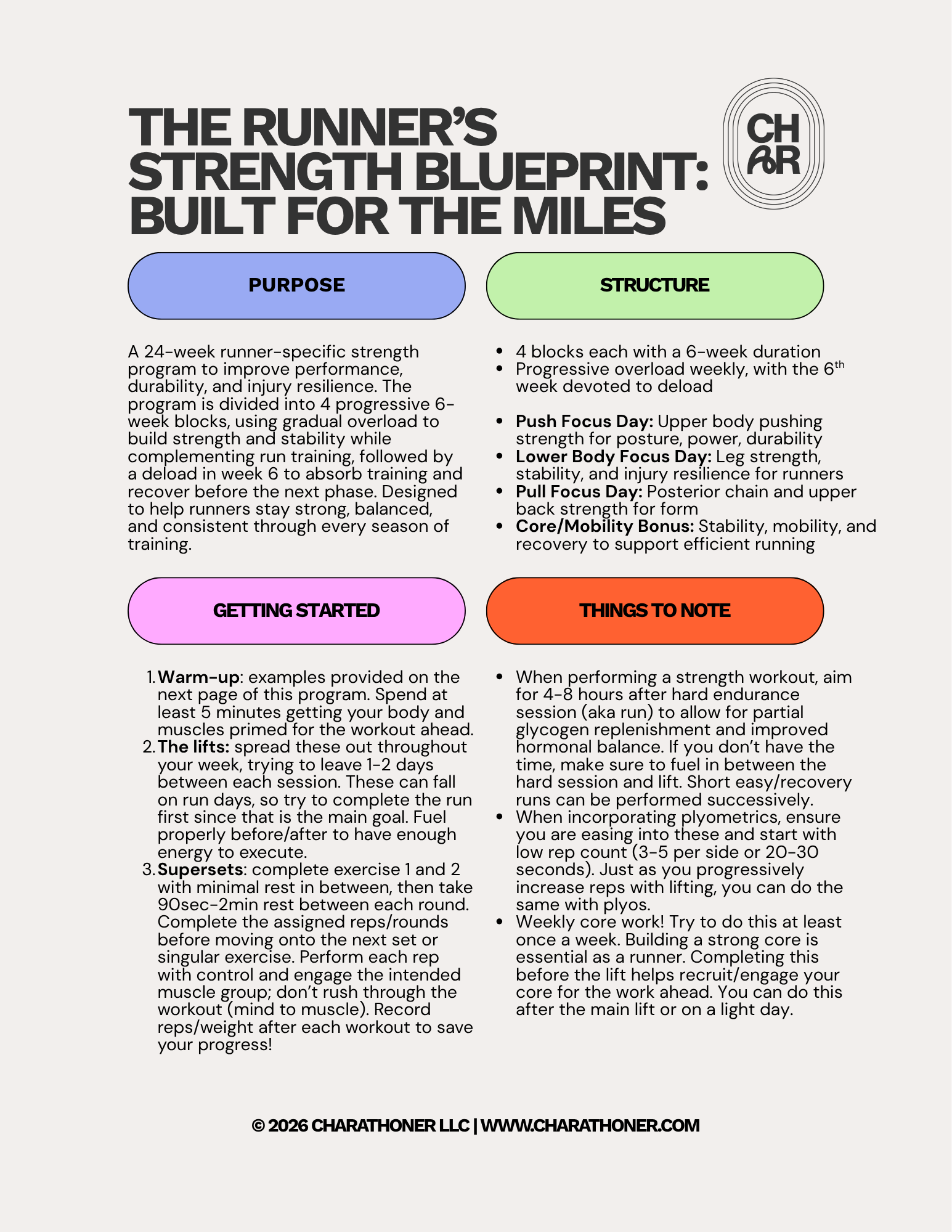 Runners Strength 24 Week + Extras.png