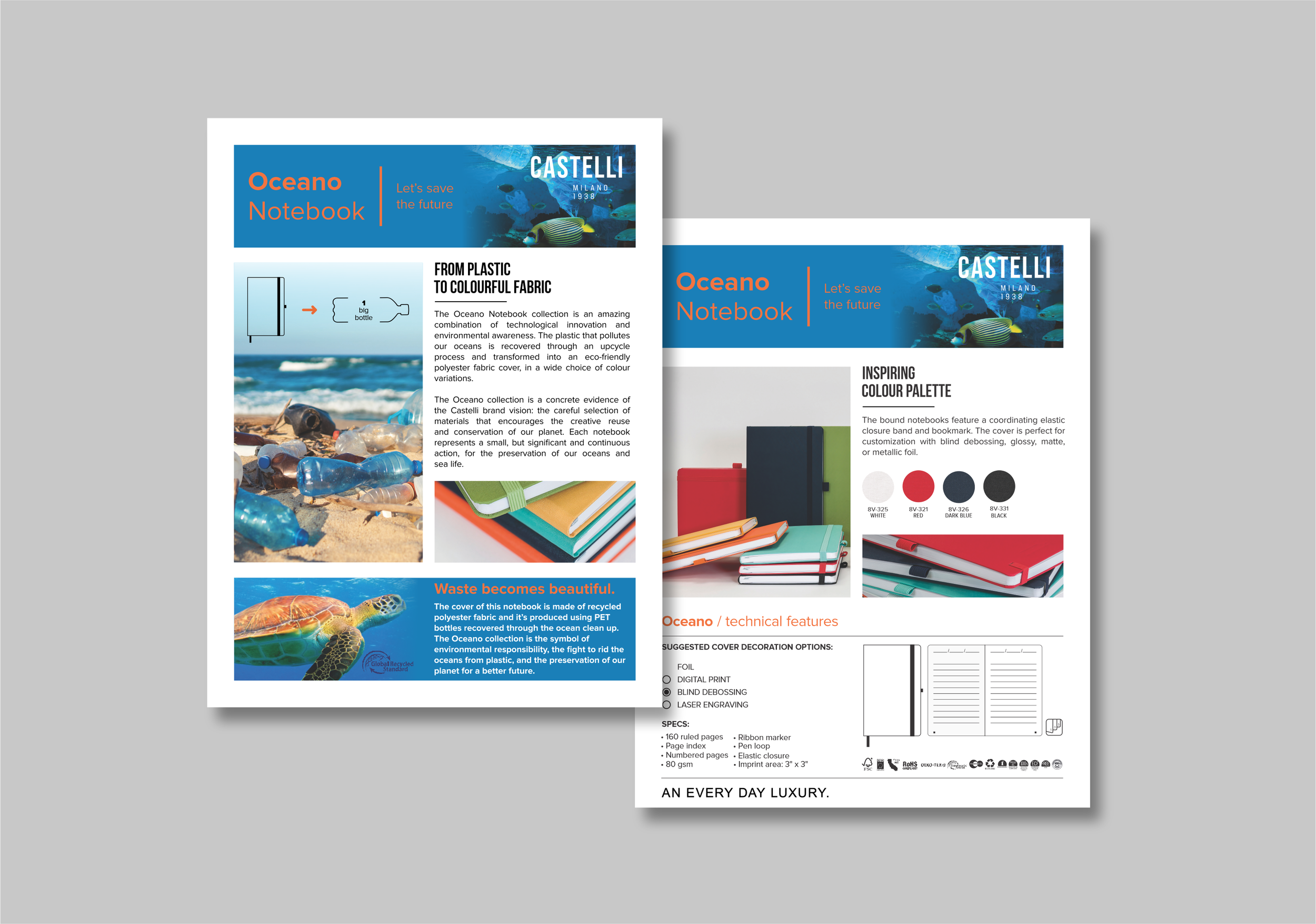 Oceano Product Sheet.png