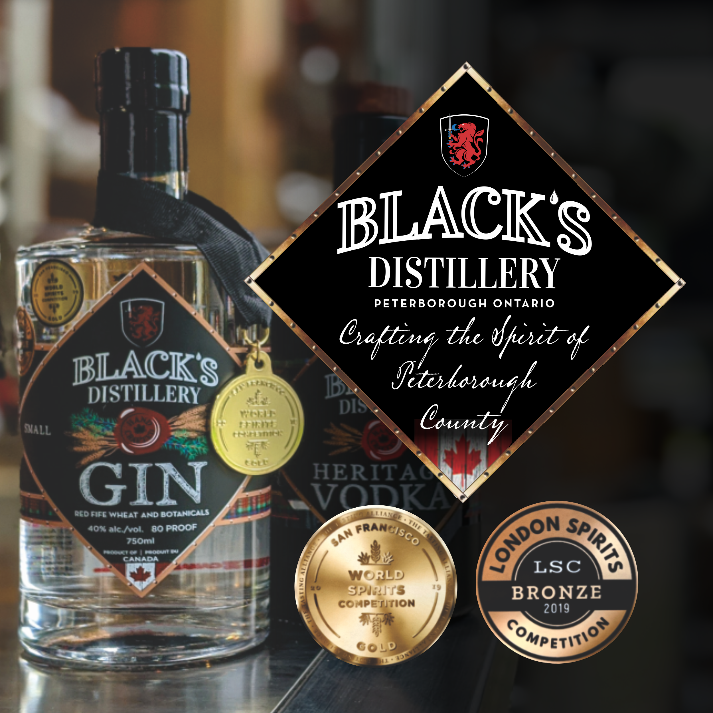 Black's Distillery: Developing a Strategy for Growth