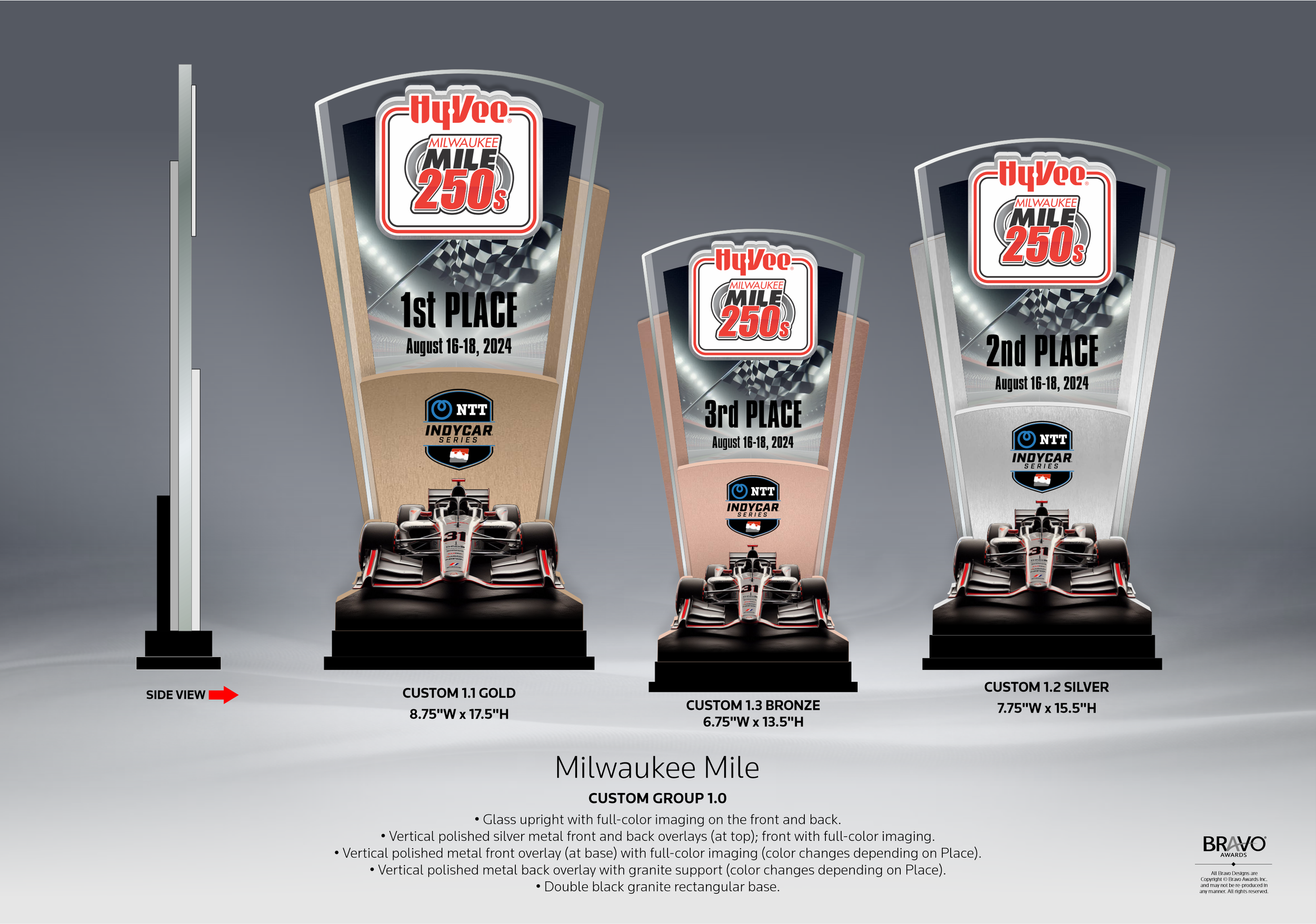 Milwaukee Mile Design.png