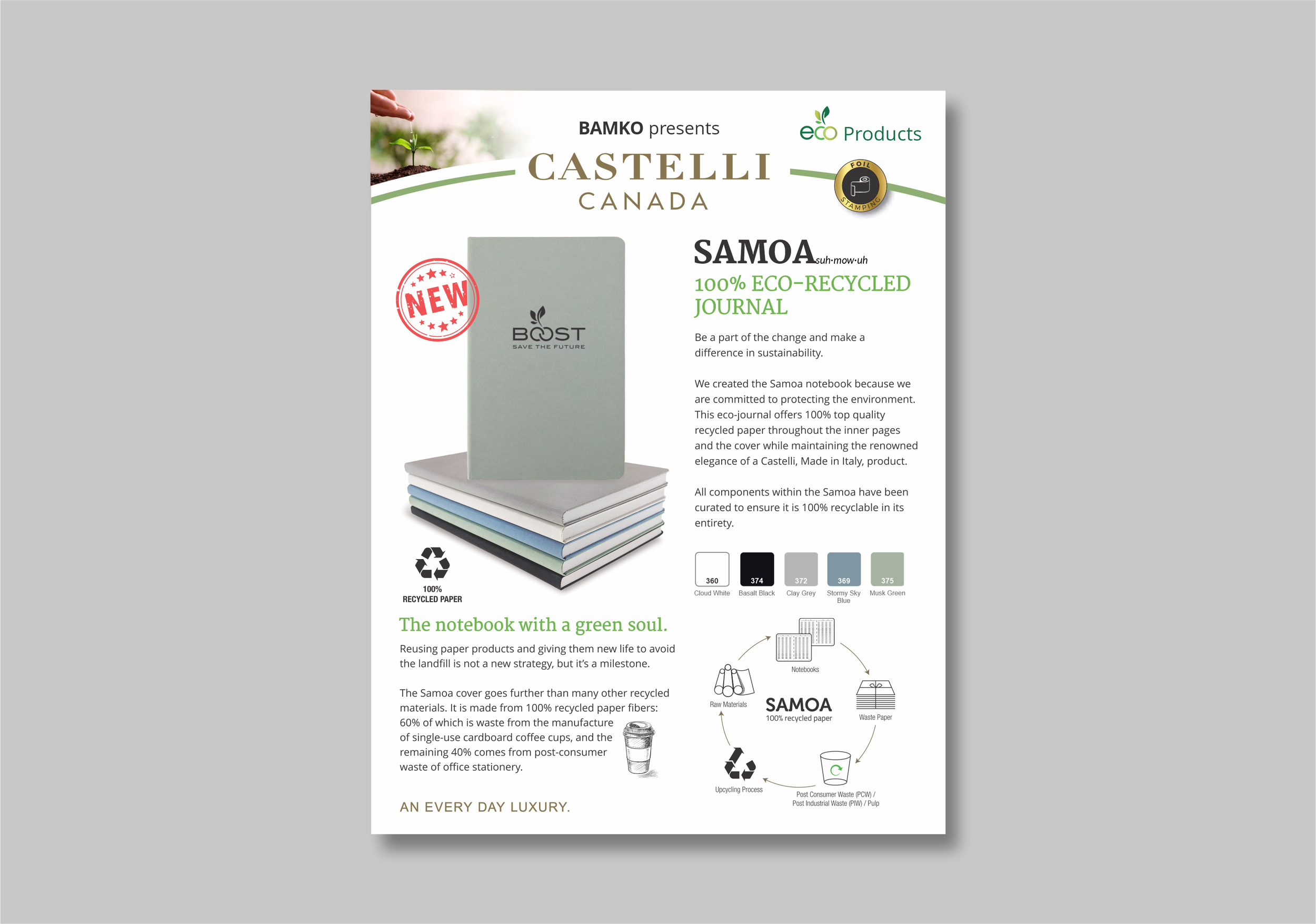 Samoa Product Sheet.png