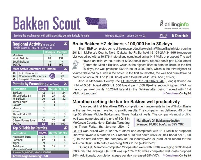 A newsletter page titled 'Bakken Scout,' dated February 26, 2019, featuring regional activity stats, permit info, and articles about Bruin Bakken HZ’s drilling and Marathon Oil’s Bakken productivity, alongside charts and permit summaries.
