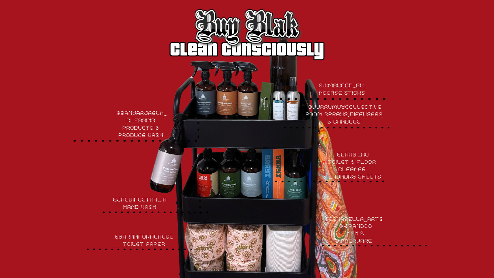 Buy Blak: Clean Consciously