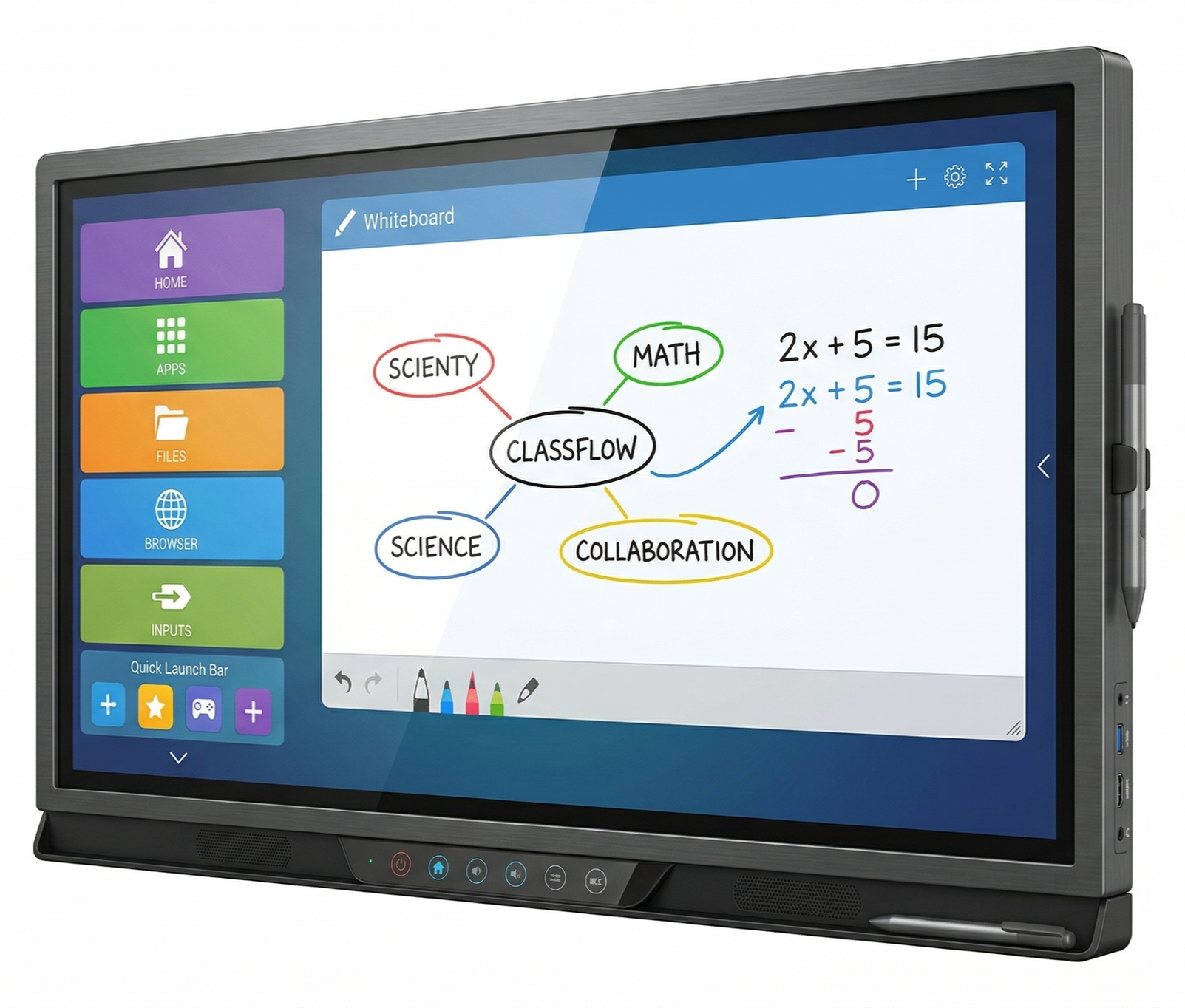 Promethean Interactive Board