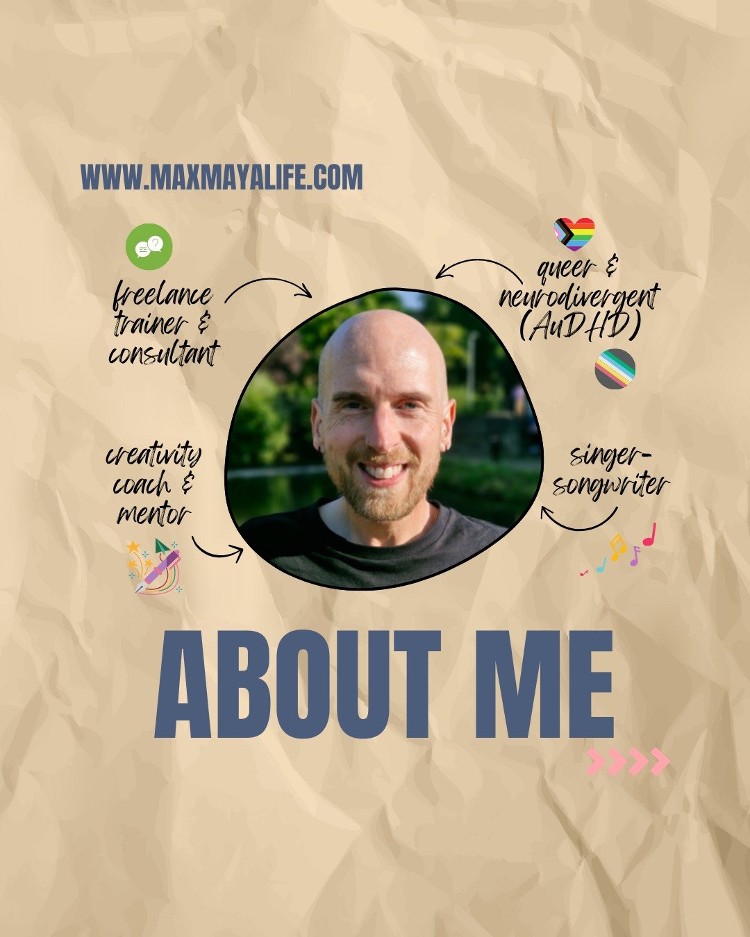 🎤 I&rsquo;m Max Price - a freelance trainer &amp; consultant, singer-songwriter, and creativity coach &amp; mentor. Queer and neurodivergent (AuDHD), I bring curiosity, heart, and passion to everything I do. 🌈✨

🎶&nbsp;Singer-Songwriter
I create m