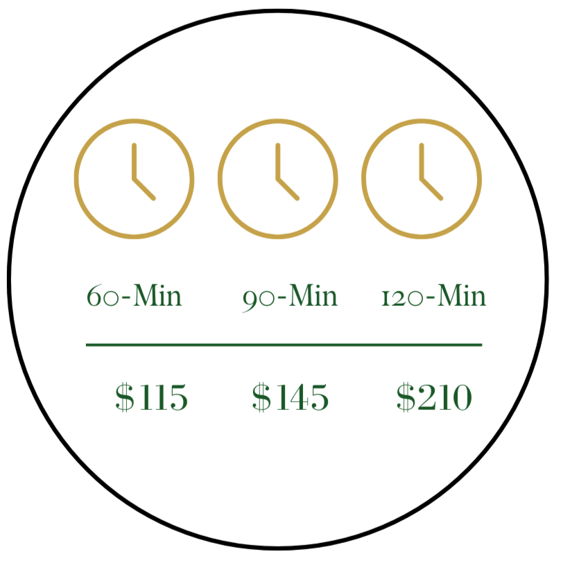 Price menu with three clock icons showing 60, 90, and 120-minute options, priced at $115, $145, and $210 respectively, inside a circular border.