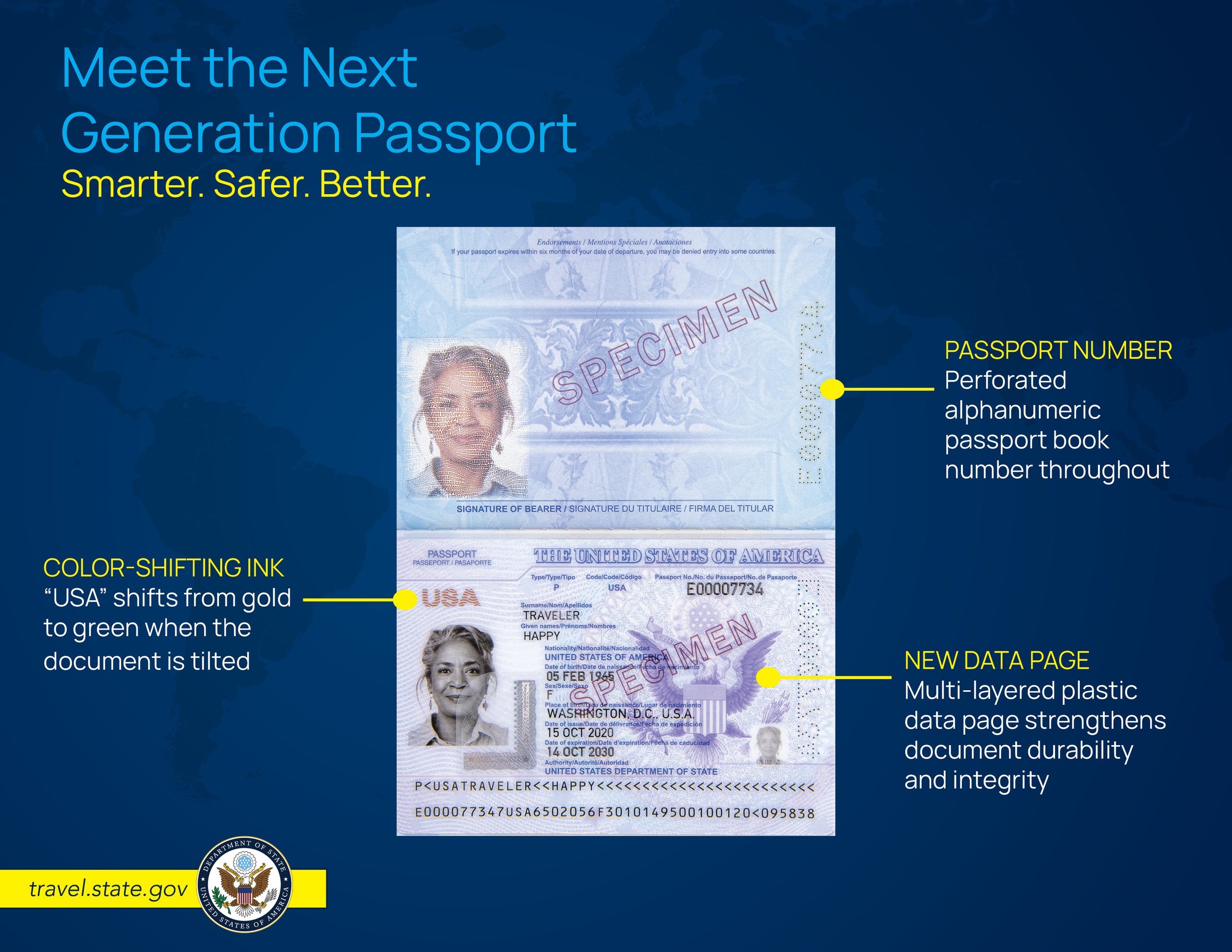 next generation passport.jpg