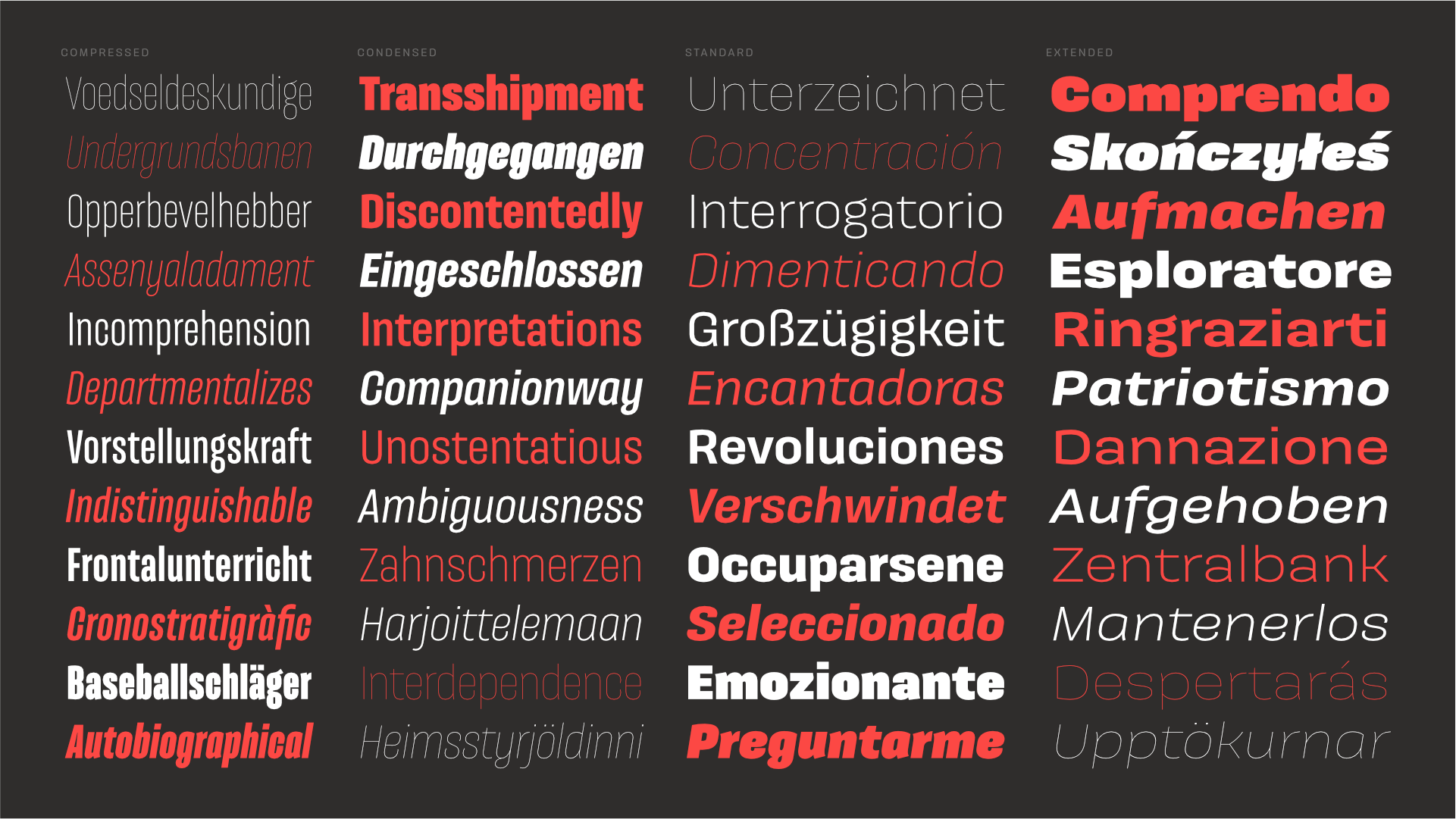 Muestra tipográfica de Galeana en sus cuatro anchos, con distintos pesos y palabras en varios idiomas.