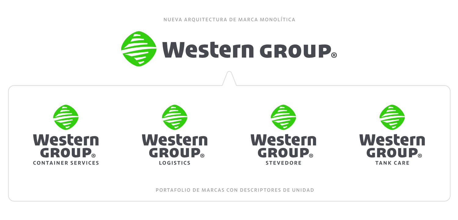 Western_arquitectura.png