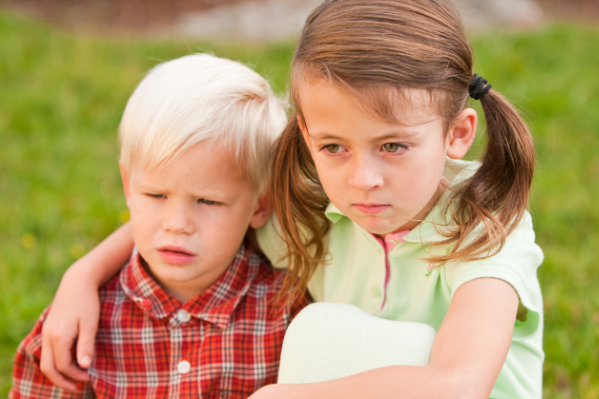 Child Abuse Assessment