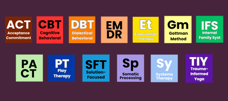 A graphic with all the colored element blocks of the various therapeutic approaches used at EleMental Healing