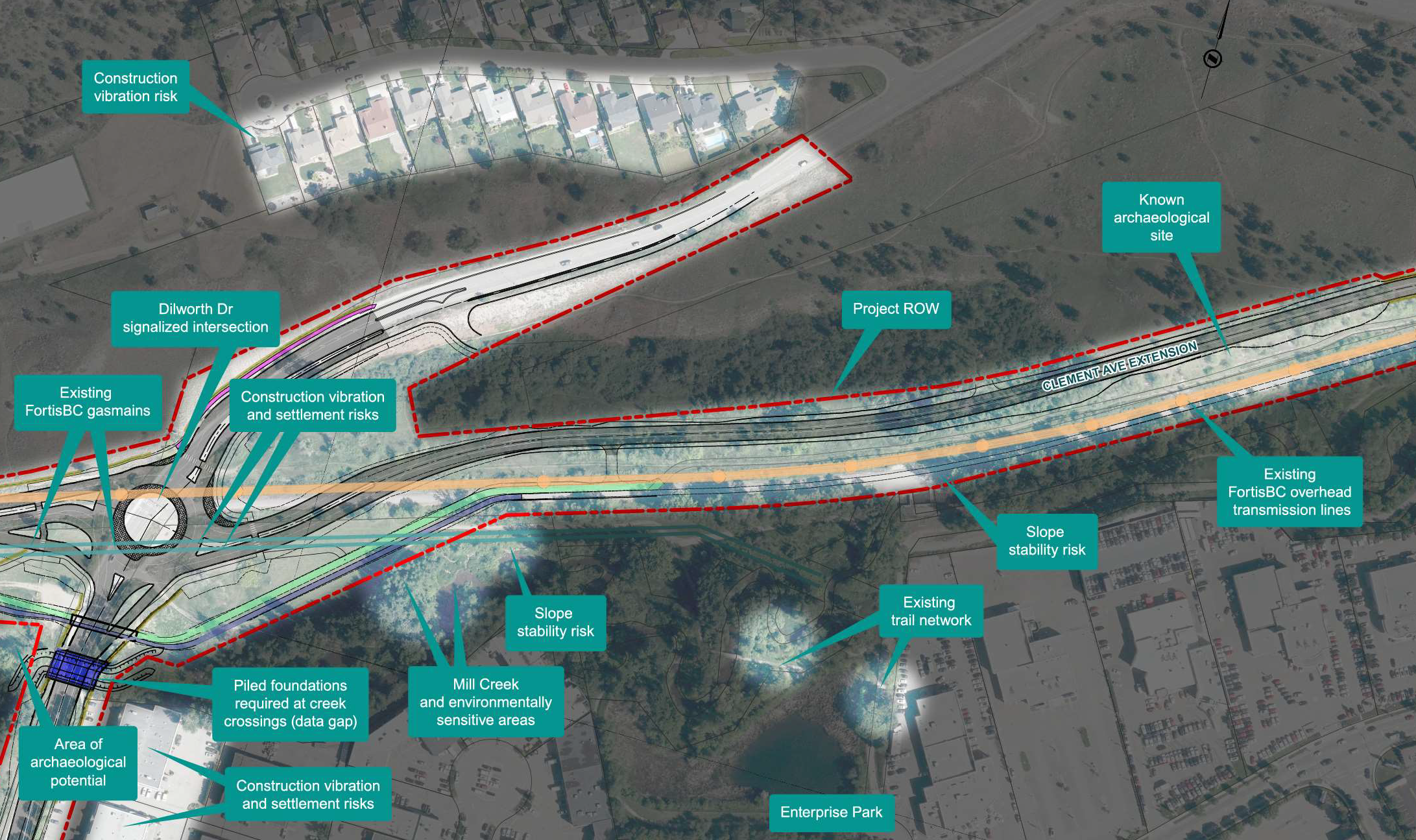 CoK_McElhanney_Proposal_Graphics_Page_08 - Copy.png