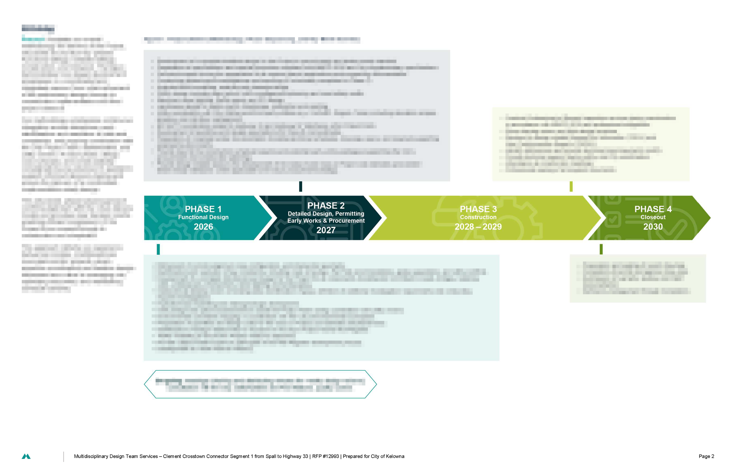 CoK_McElhanney_Proposal_Graphics_Page_02.png