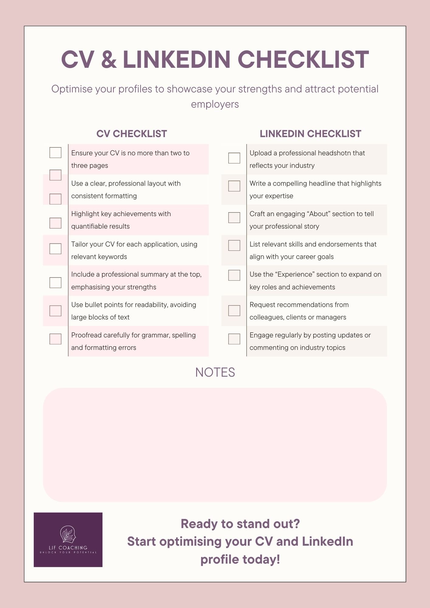 CV and Linked In Checklist
