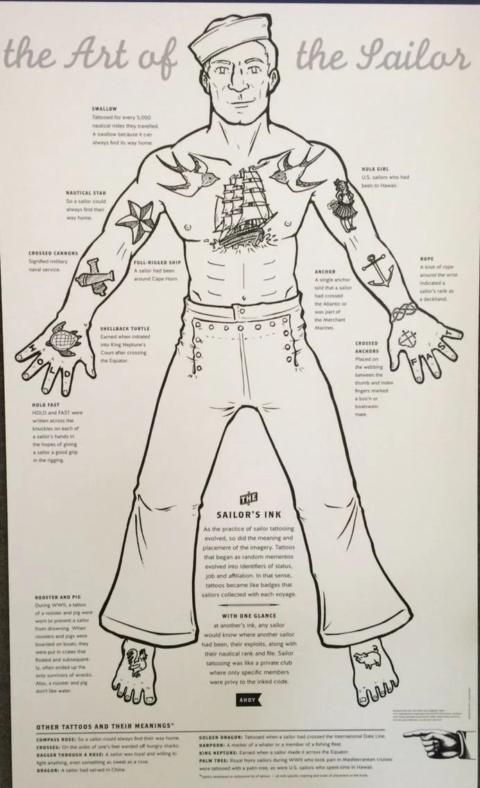 sailor tattoos