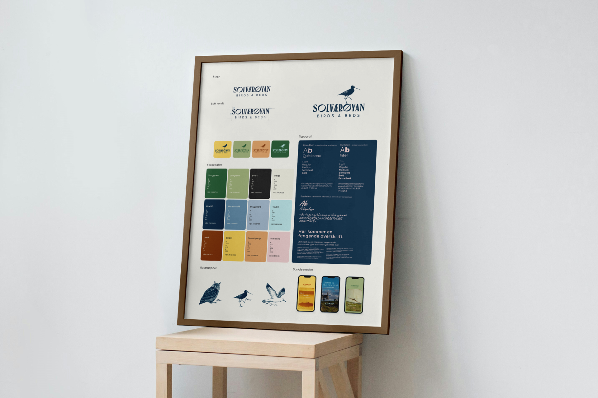 Visuell identitet til Solværøyan Birds & Beds