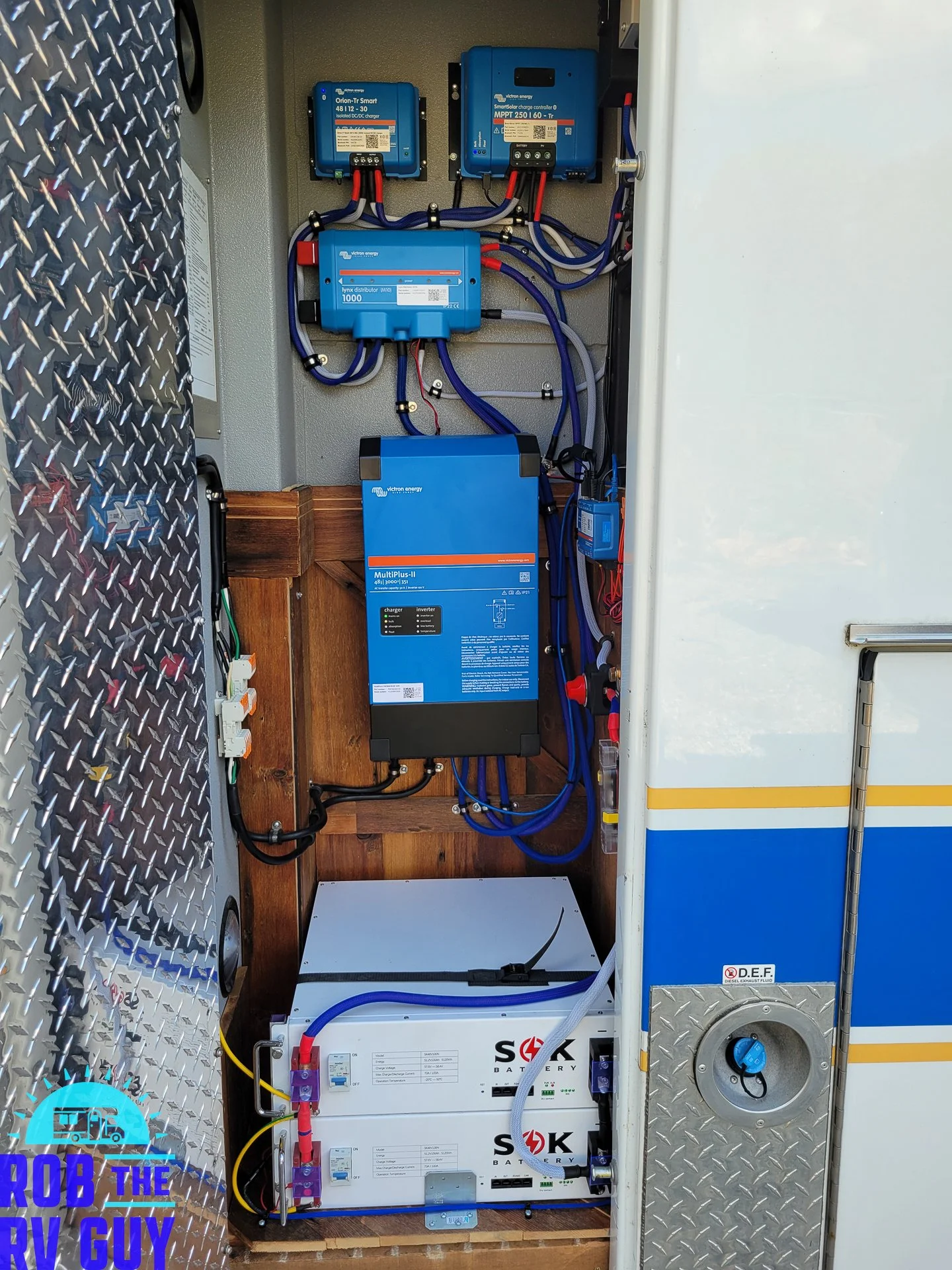 Full Victron System in an Ambulance