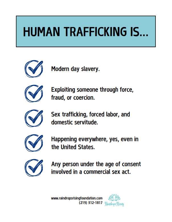 Human Trafficking — Raindrops Rising Foundation