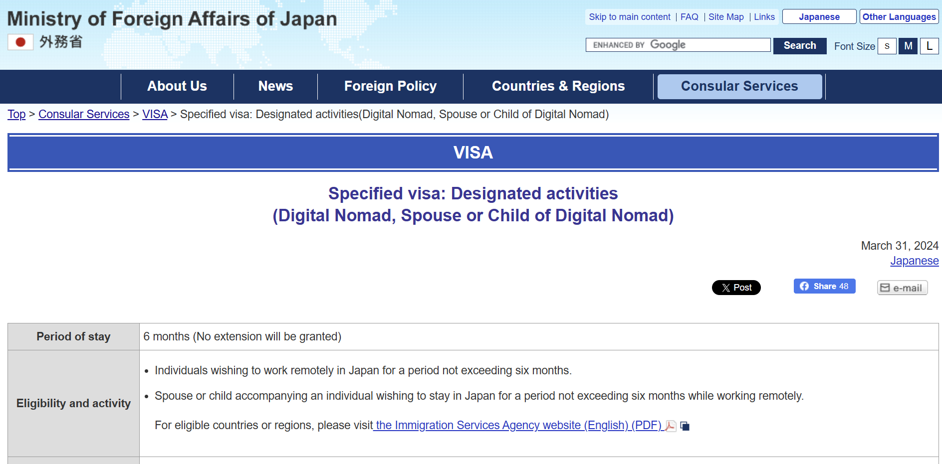 Historic Digital Nomad Visa Sees Surge in Early 2026 Applicants.
