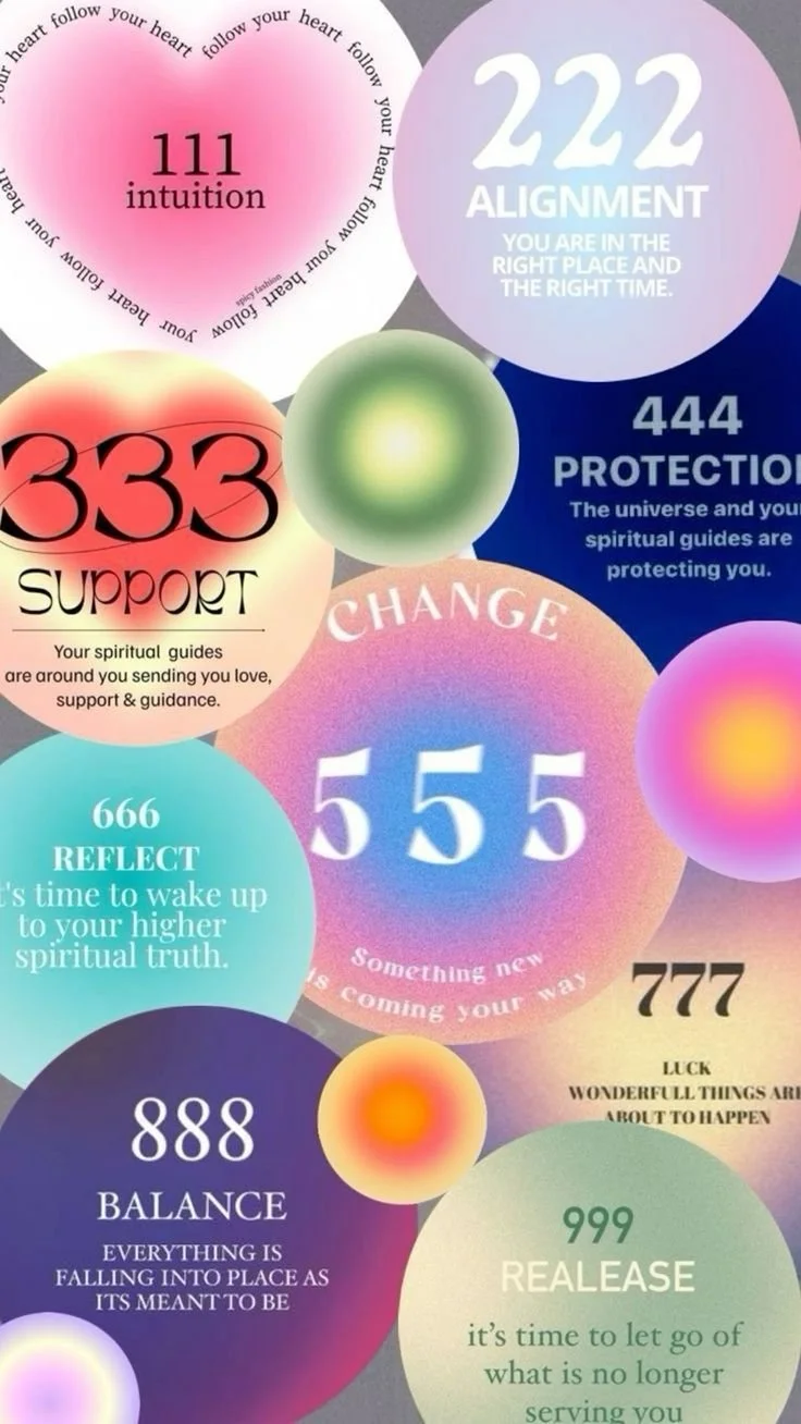 Understanding Angel Numbers and Their Spiritual Messages