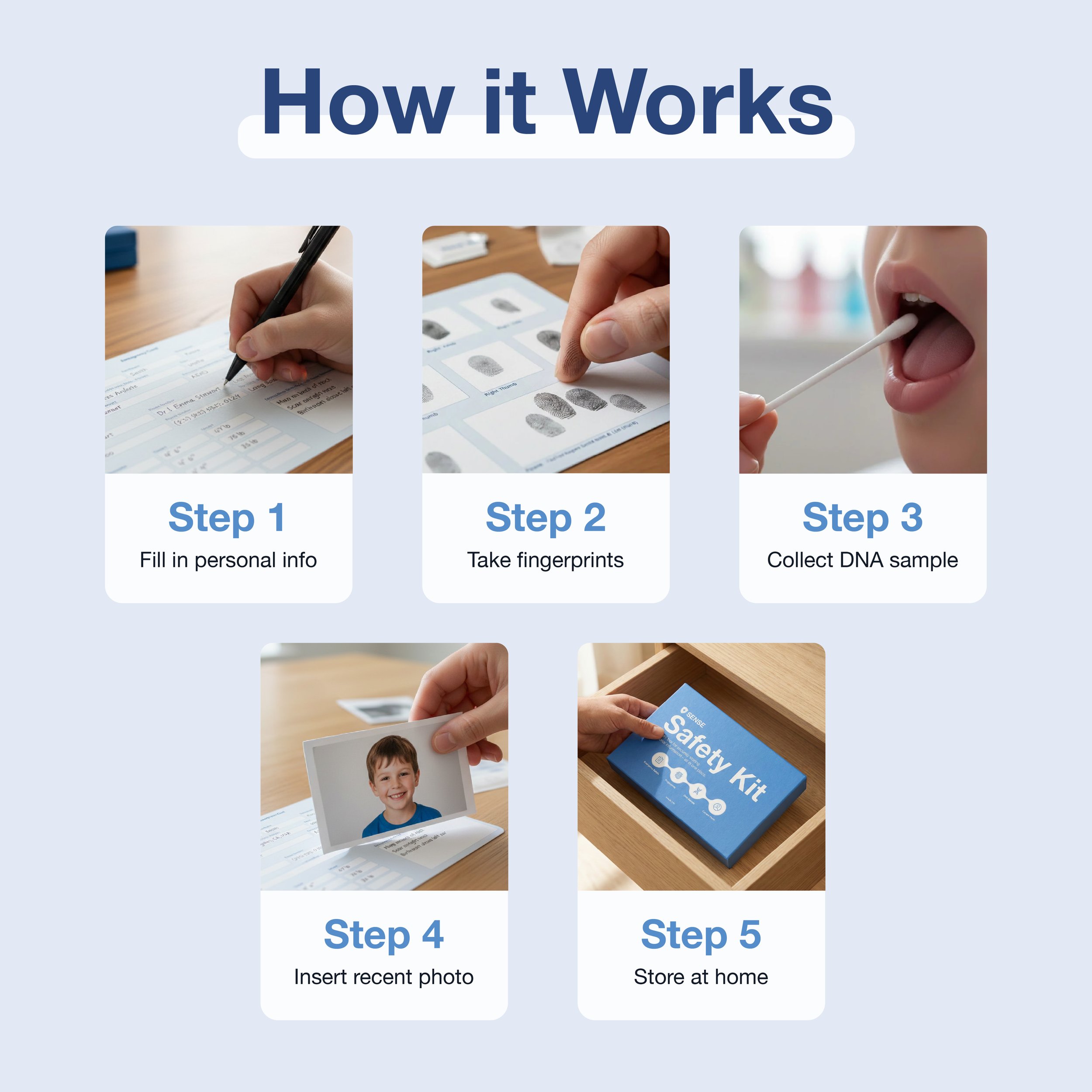 Sense-Safety-Kit_Steps_042926.jpg