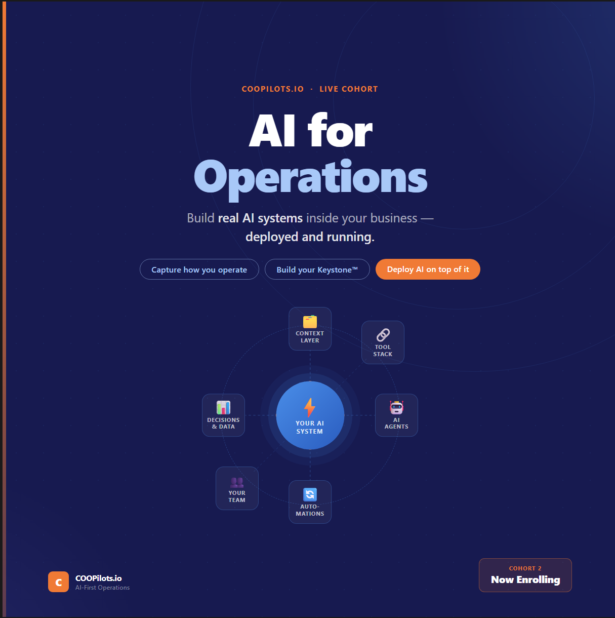 AI for Operations