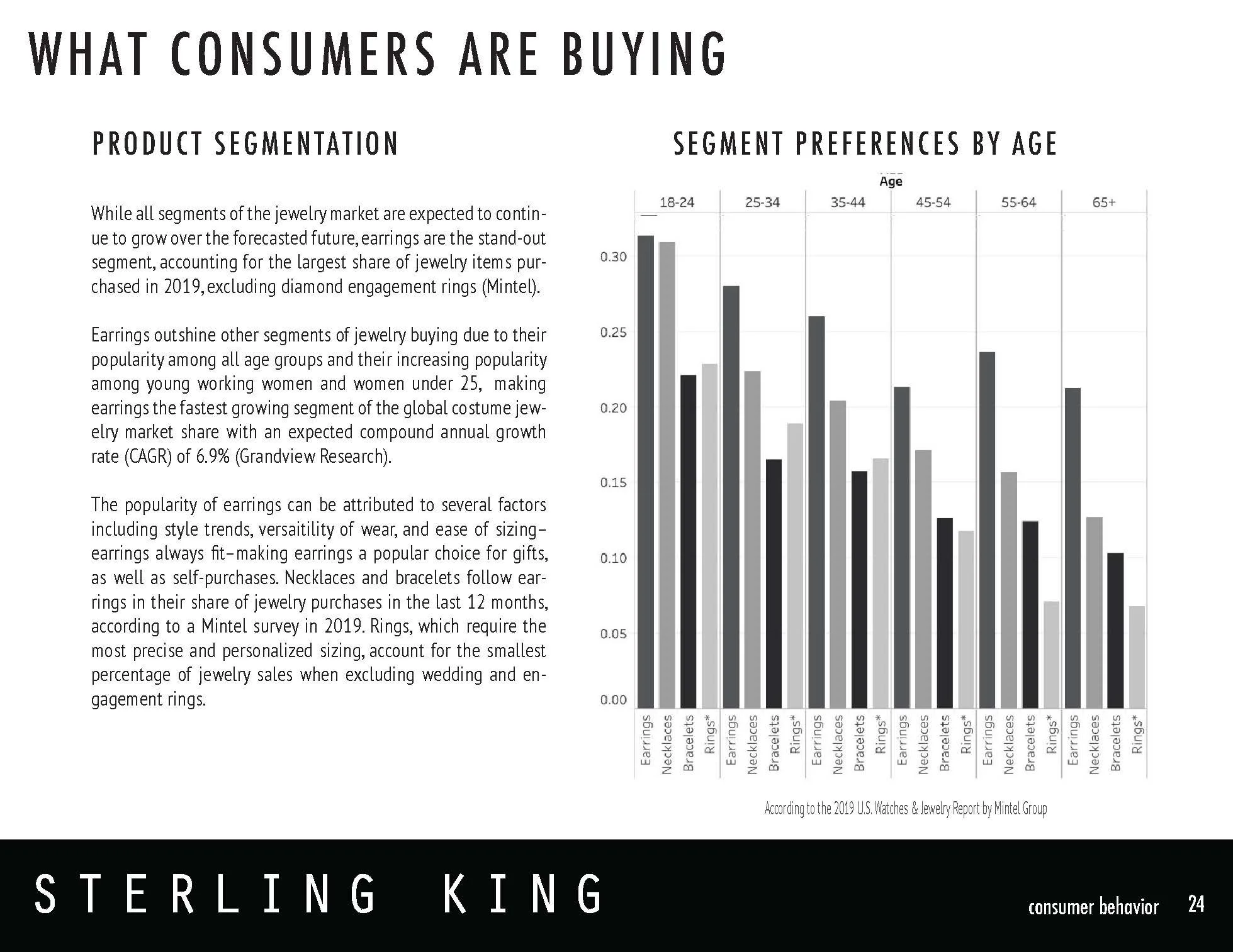 SterlingKing_BusinessPlan_May12020_reducesize_Page_024.jpg