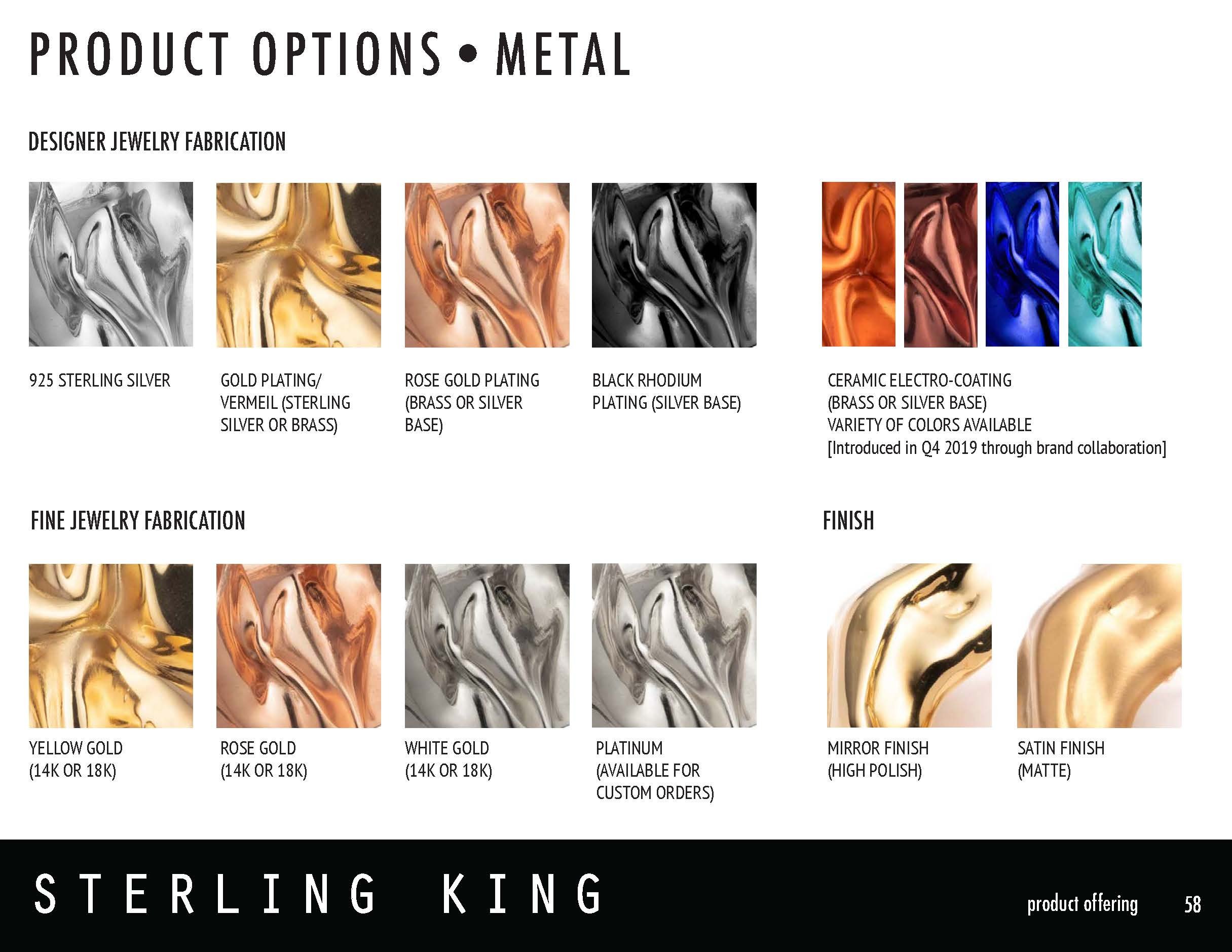 SterlingKing_BusinessPlan_May12020_reducesize_Page_058.jpg