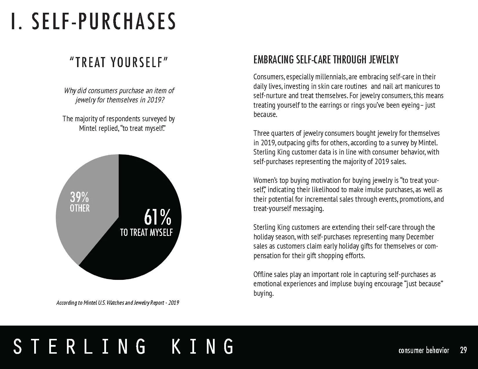 SterlingKing_BusinessPlan_May12020_reducesize_Page_029.jpg