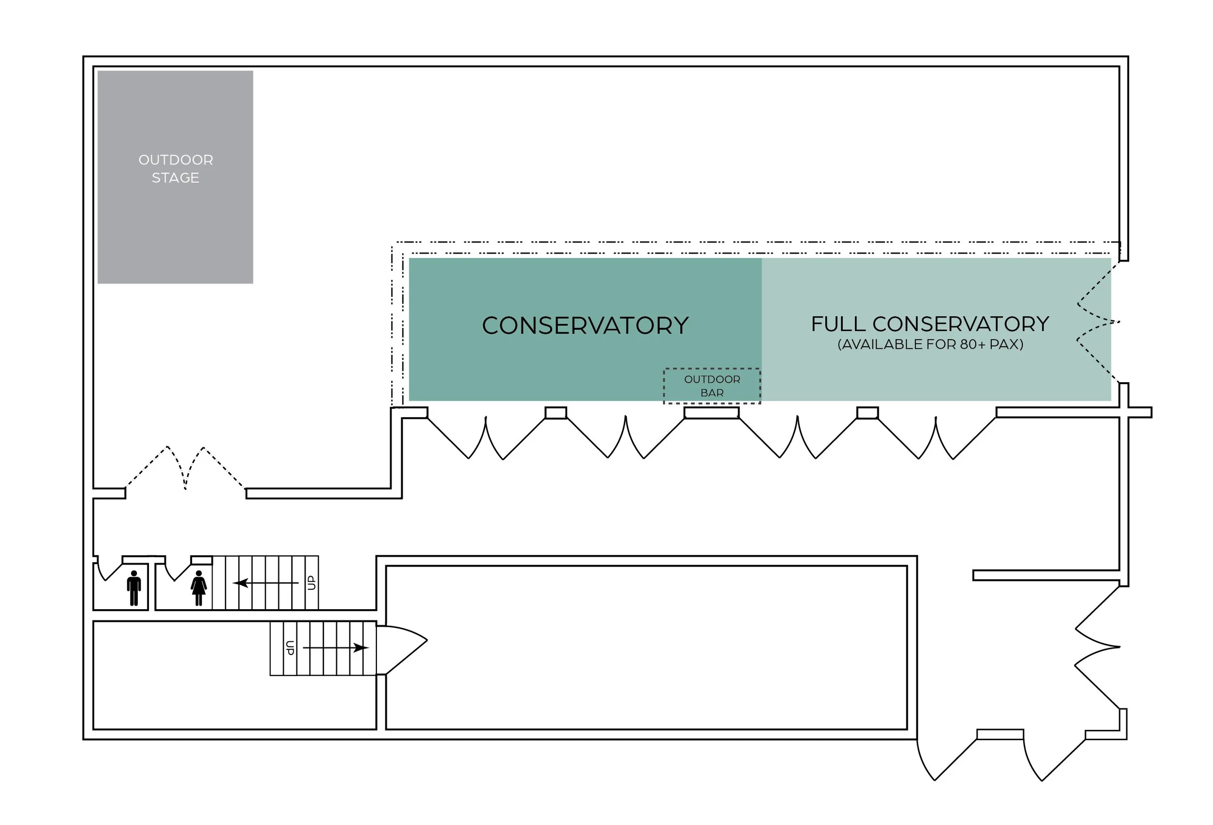 Floor plan showing an outdoor stage, conservatory, full conservatory for 80+ people, outdoor bar, restrooms, and stairs.