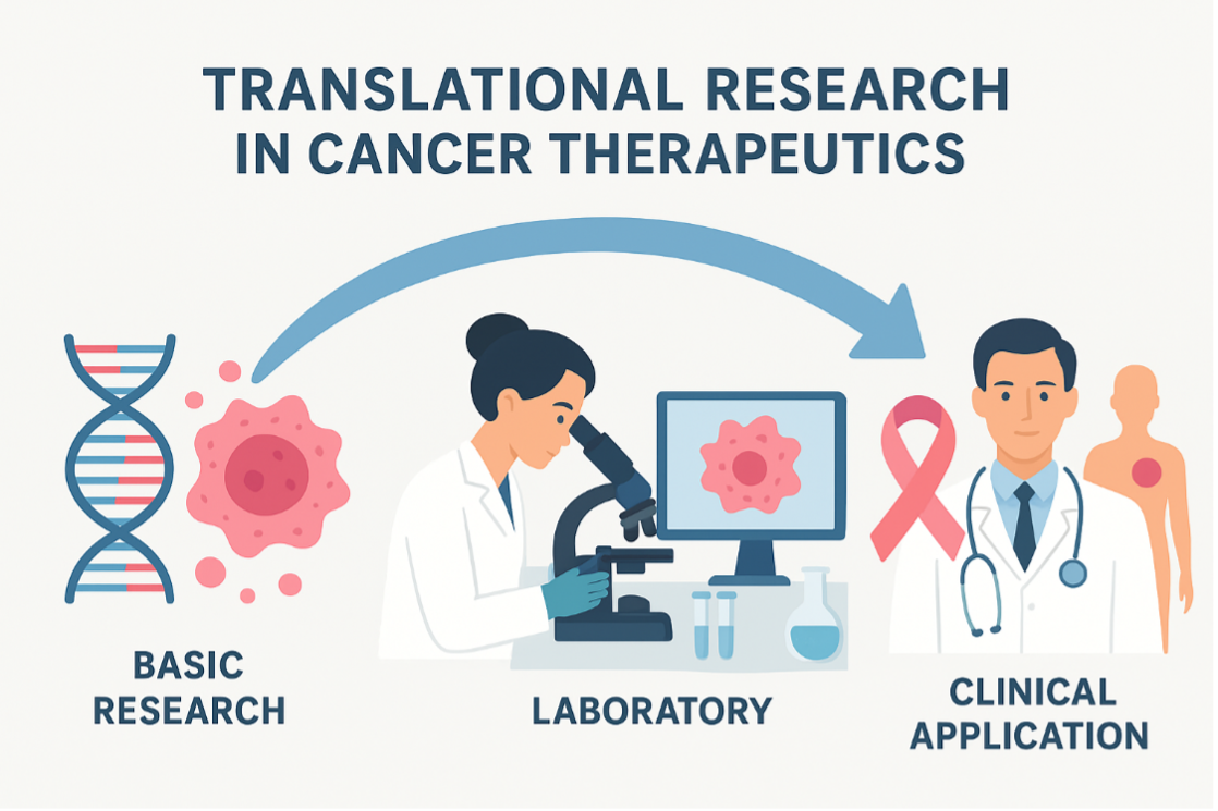 Are we beating cancer? Or is cancer beating us? 