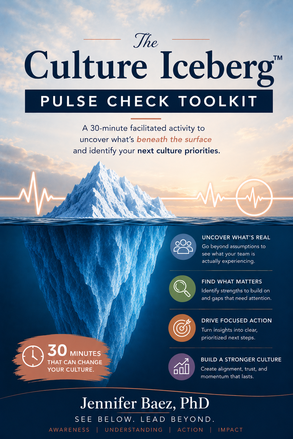 The Culture Iceberg™ Pulse Check Toolkit