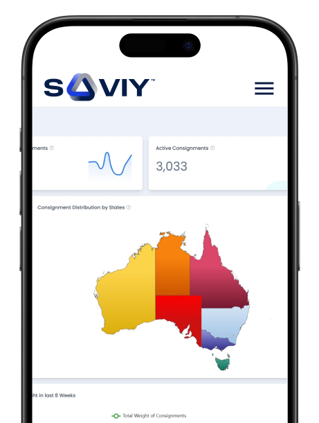 Mobile phone displaying a logistics or delivery app with a map of Australia color-coded by regions and a dashboard showing active consignments and graphical data.