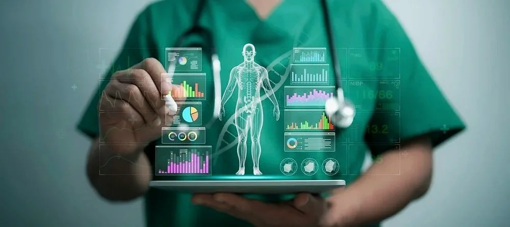 AI Readiness Assessment
