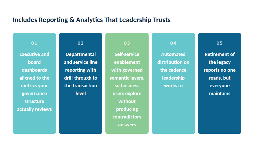 Analytics Reporting