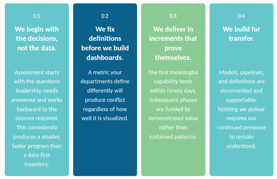 Data Engagement Approach