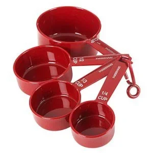 Thoughts: Birthday Gift Panic Guide for Men