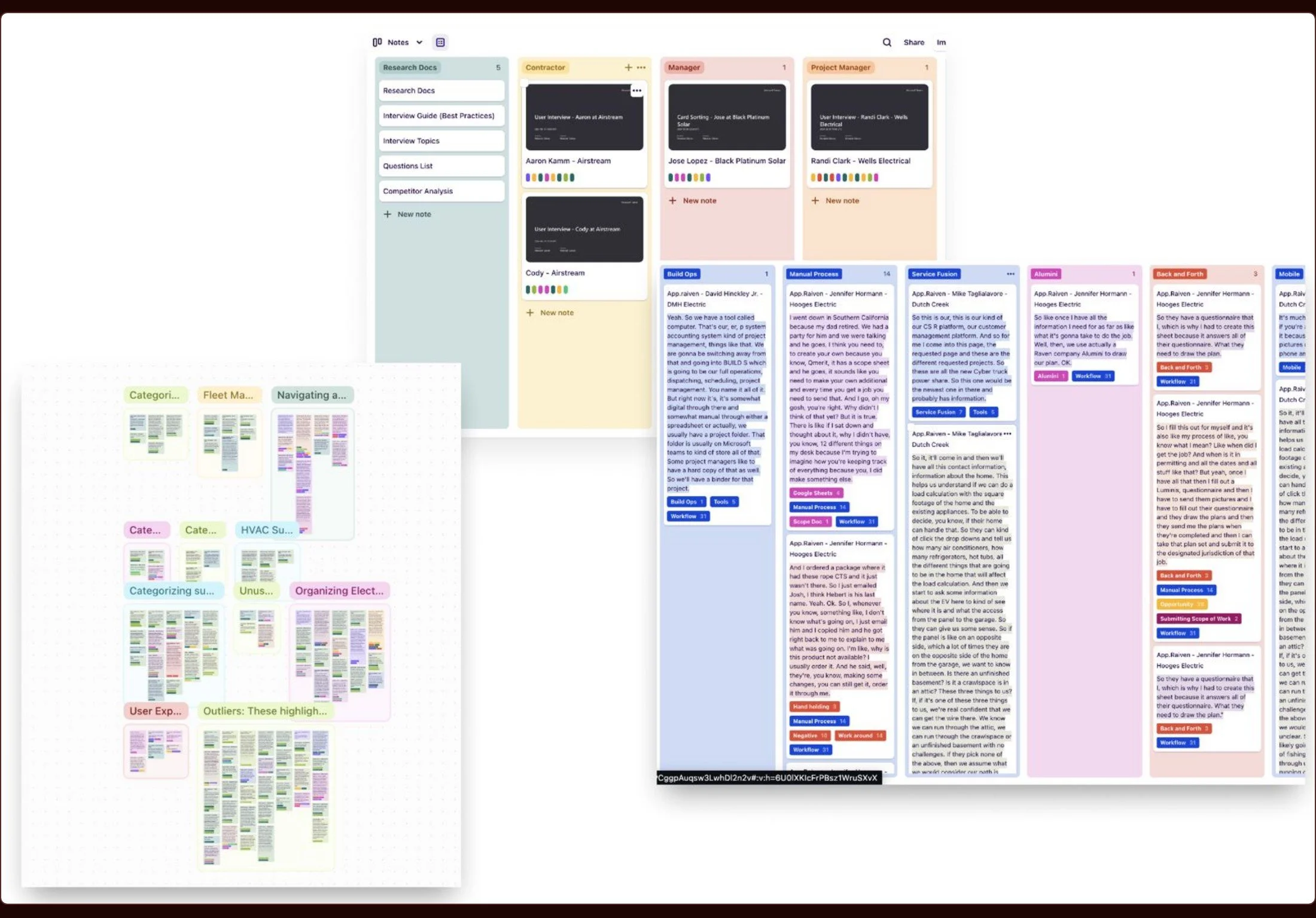 Synthesis: affinity mapping and personas built from what contractors and office staff actually told us.