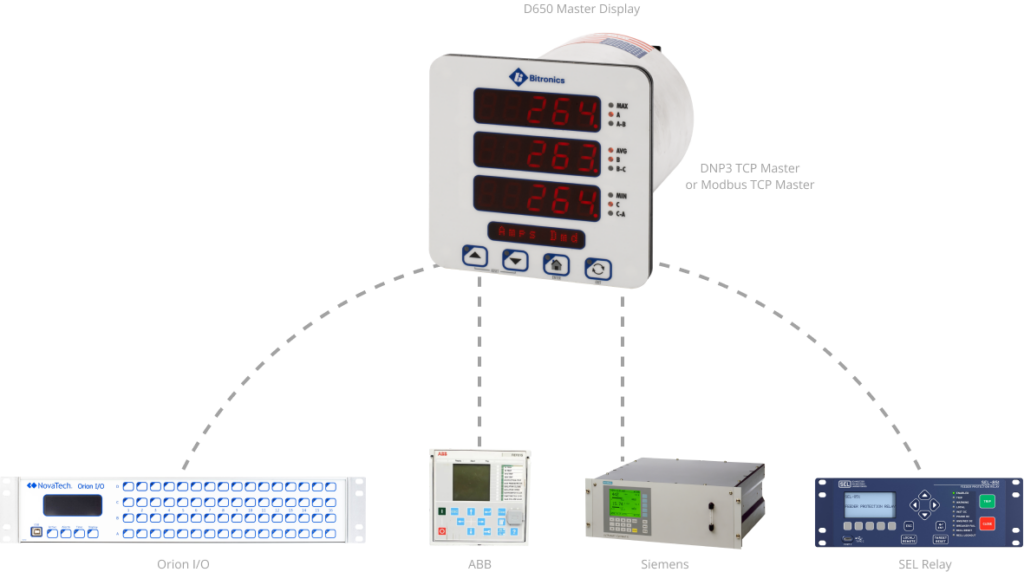 D650 Universal Display.png