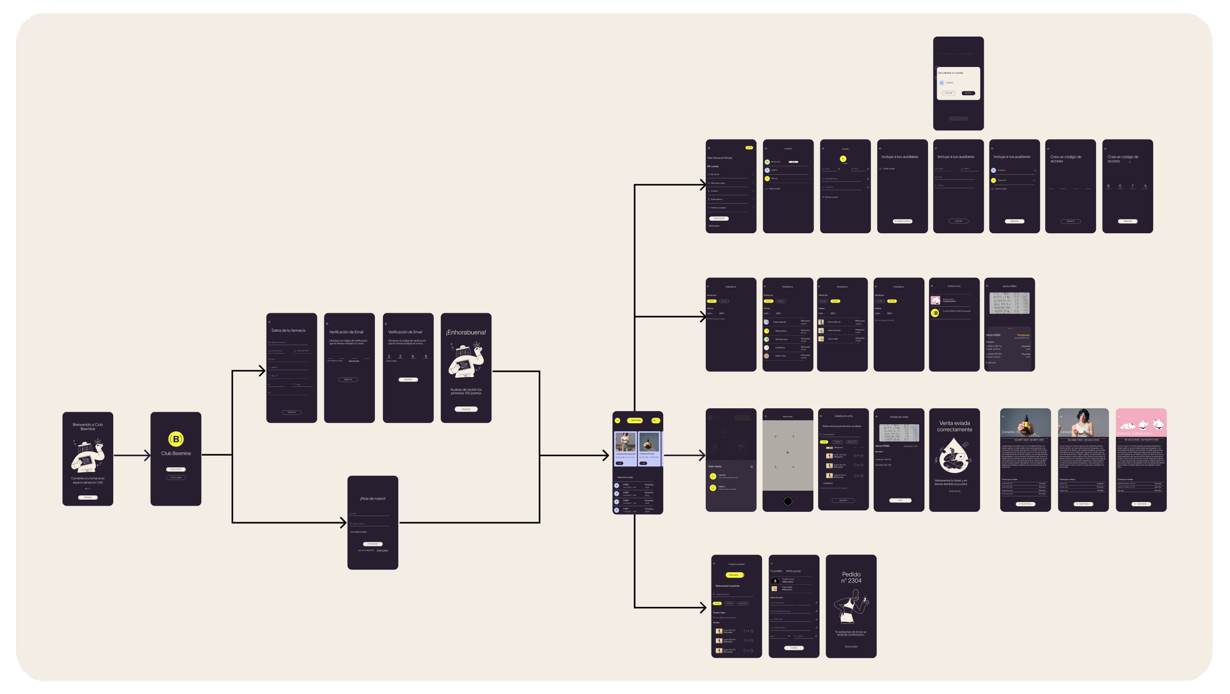 final wirefrsmes.png
