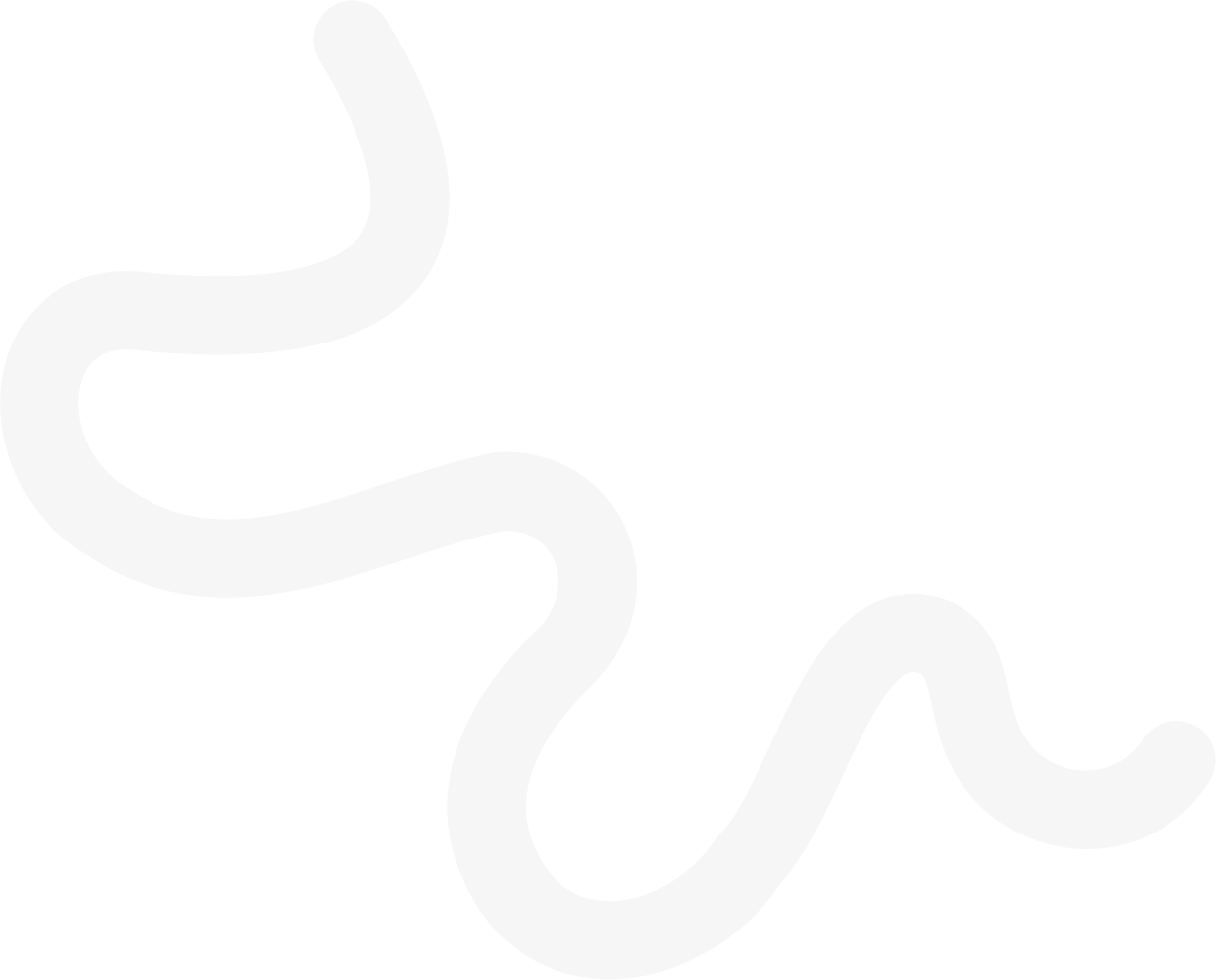 White wavy line on black background